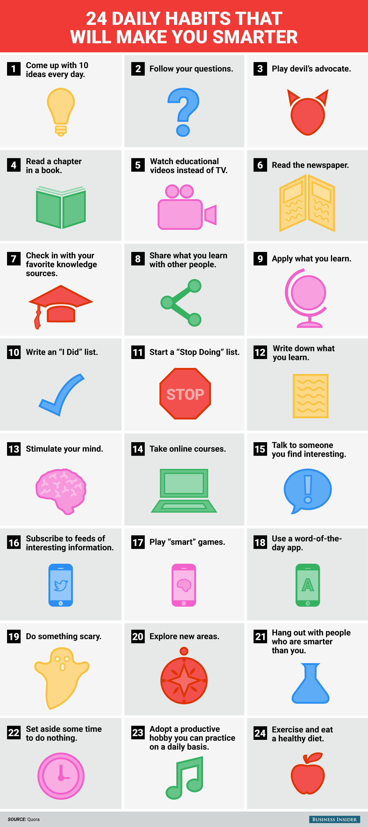 24 daily habits that will make you smarter : r/ZenHabits