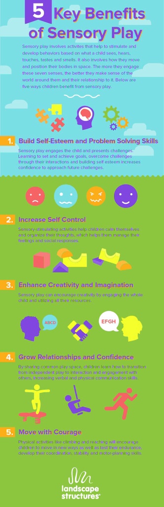 5 Key Benefits Of Sensory Play Infograph