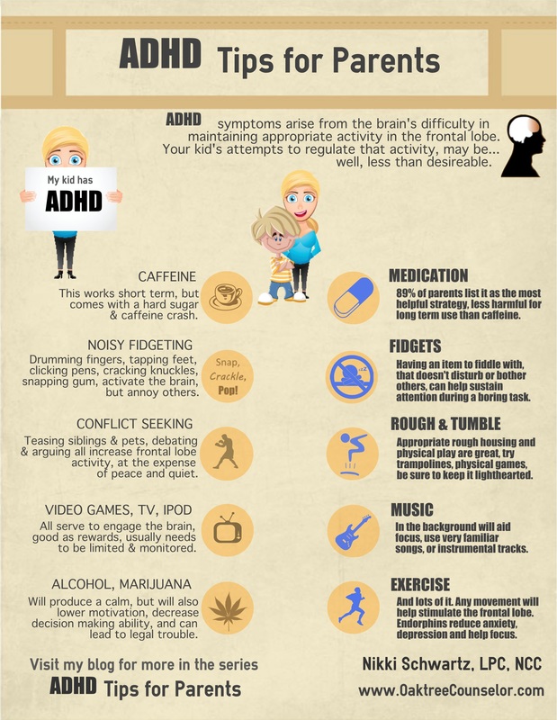 ADHD Tips for Parents (Infograph)