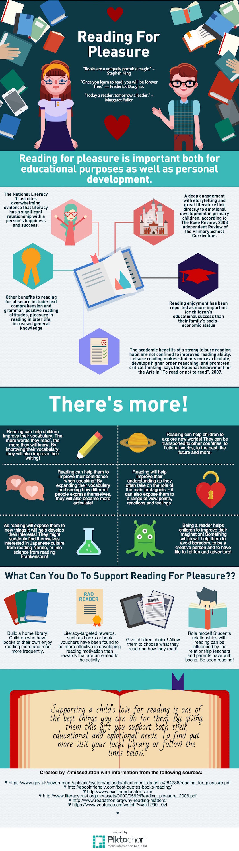 The Benefits of Reading for Pleasure (Infographic)